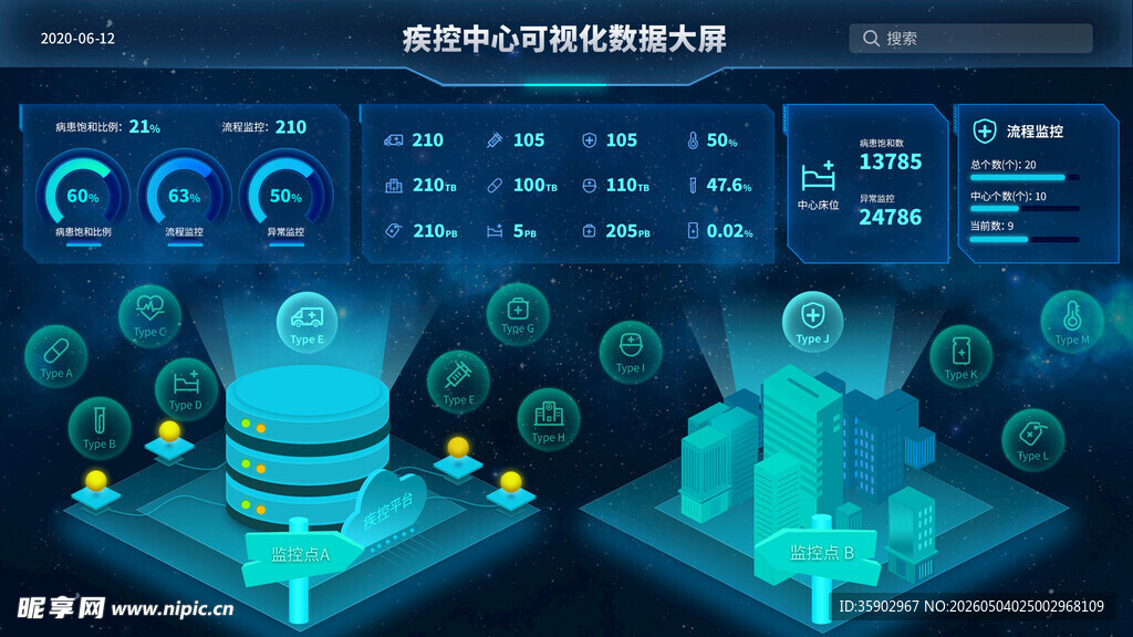 智能数据中心可视化界面