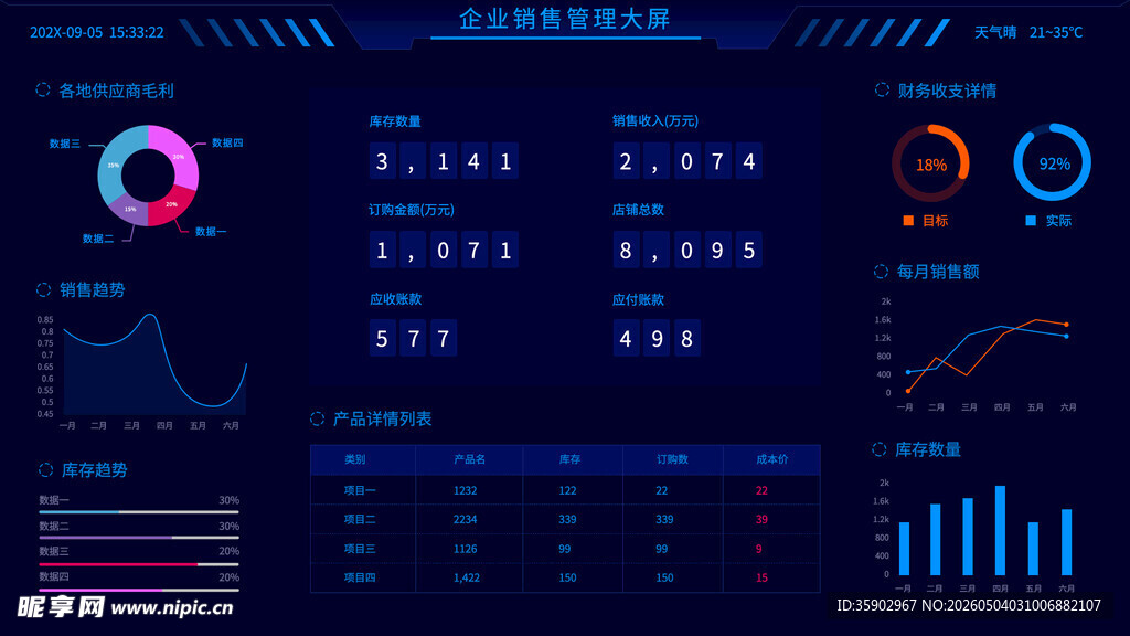 科技感数据可视化界面