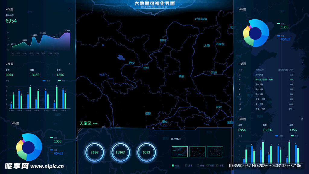 科技感数据可视化界面