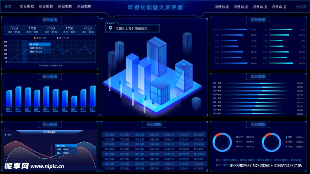 科技感数据可视化界面