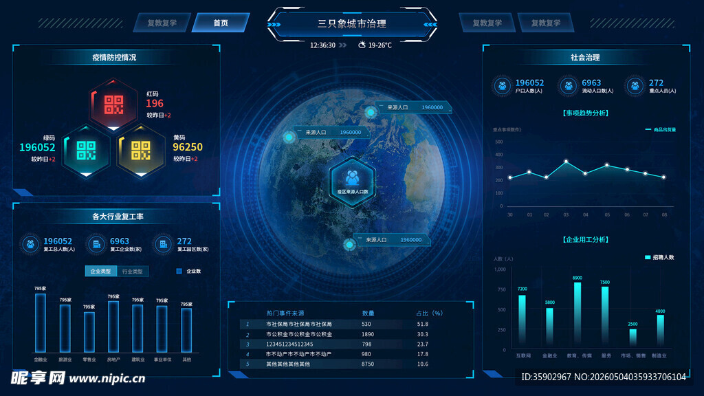 科技感全球数据可视化界面