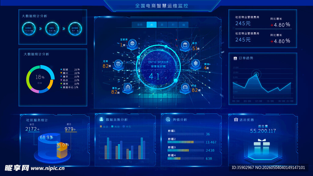 科技感数据可视化界面