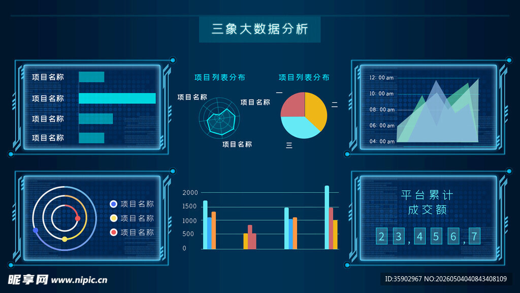 科技感数据可视化界面