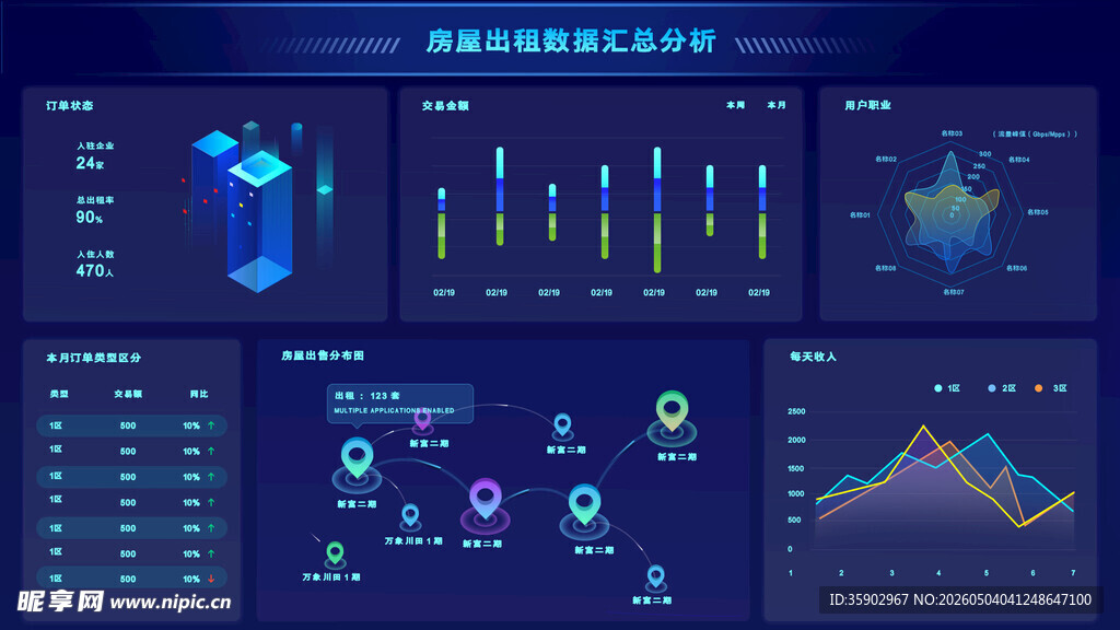 科技感数据可视化大屏界面