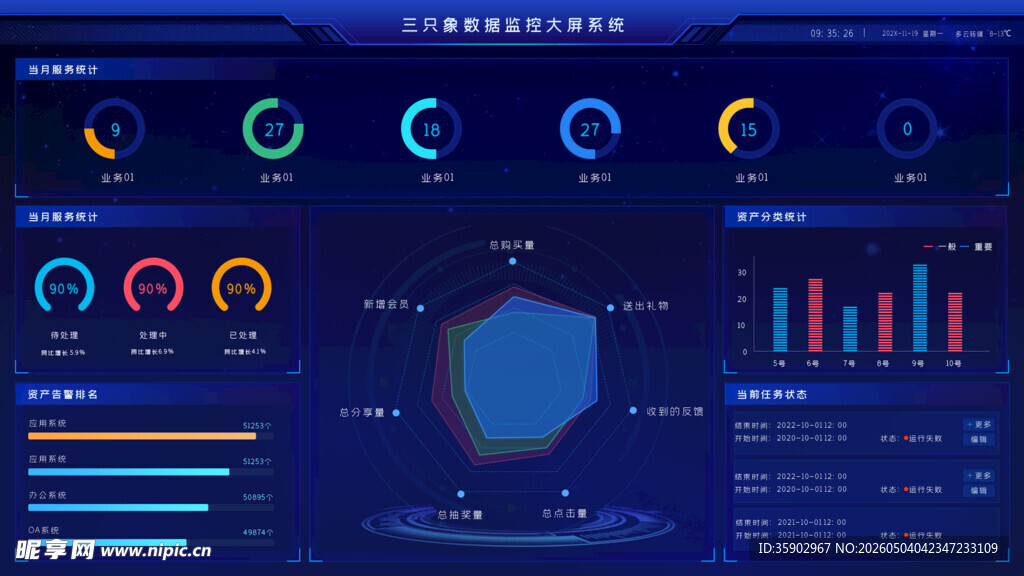科技感数据可视化界面