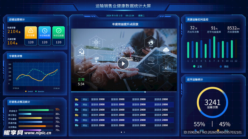 科技感游戏数据监控界面
