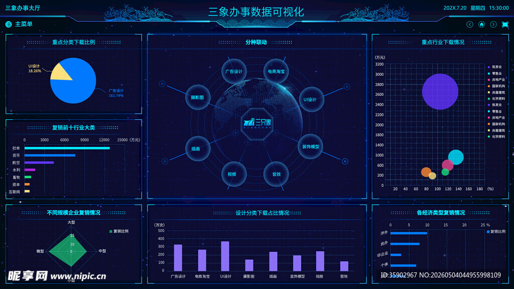 科技风数据可视化界面