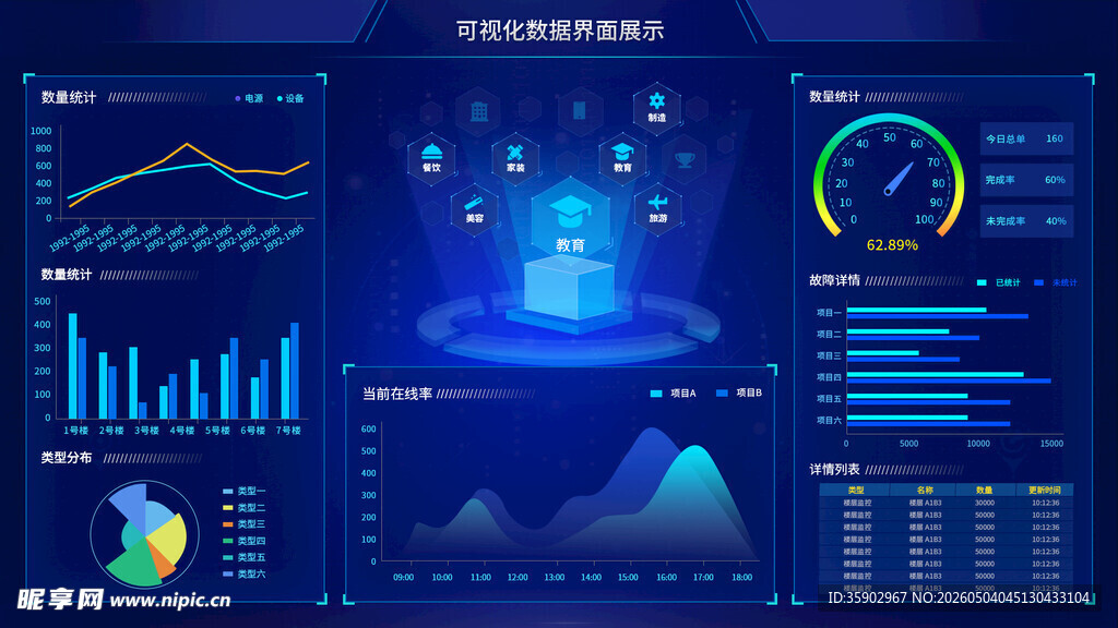 科技感数据可视化界面