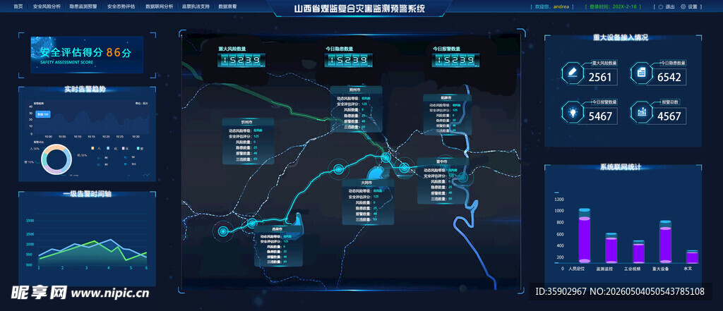 科技感数据交互可视化界面
