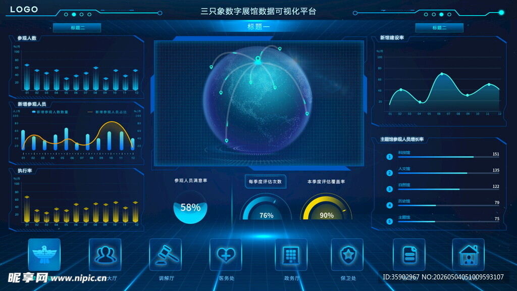科技感数据可视化界面