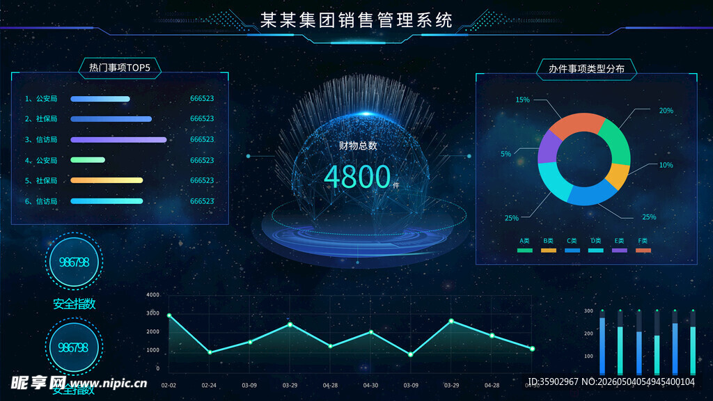 科技感数据可视化界面
