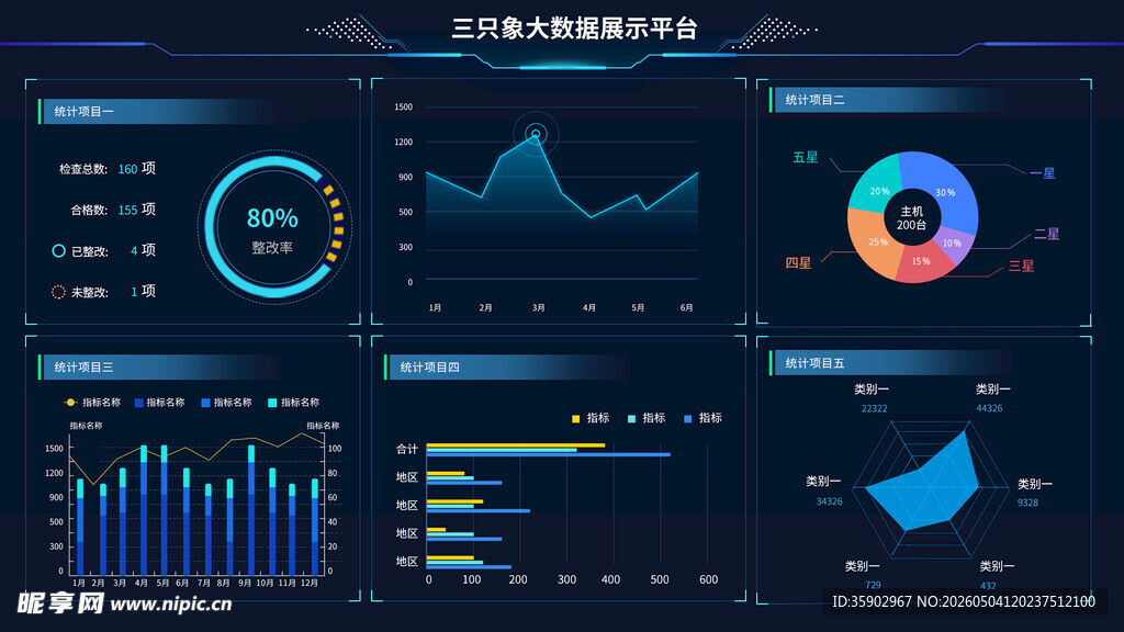 科技风数据可视化界面