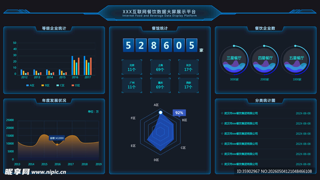 科技感十足的虚拟数据界面