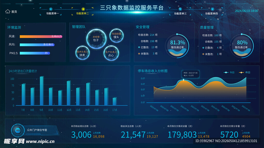 科技风数据可视化界面