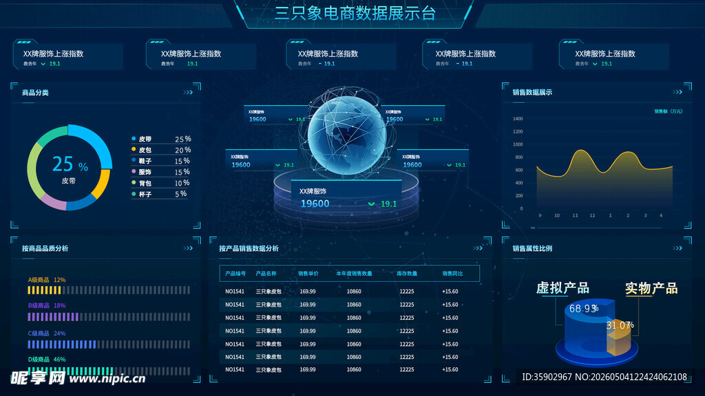 科技感数据可视化界面
