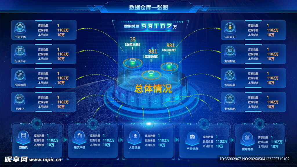 科技感数据可视化界面