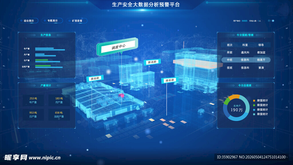 科技感数据可视化界面