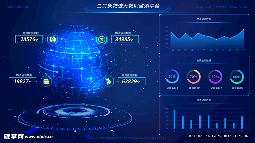 科技感数据可视化界面