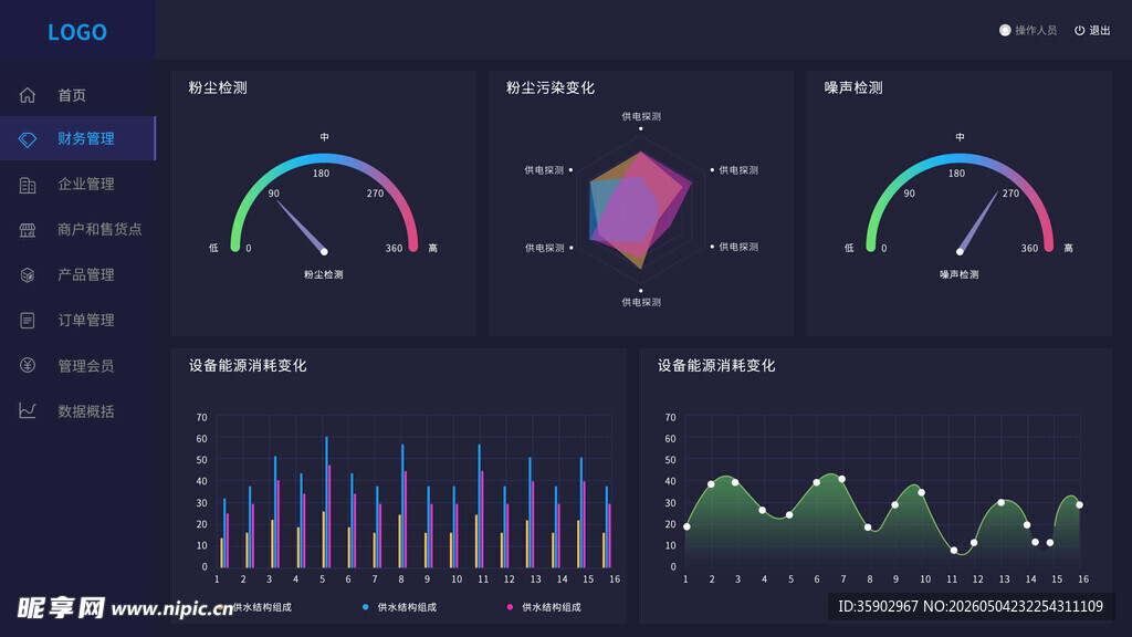 炫酷数据可视化界面
