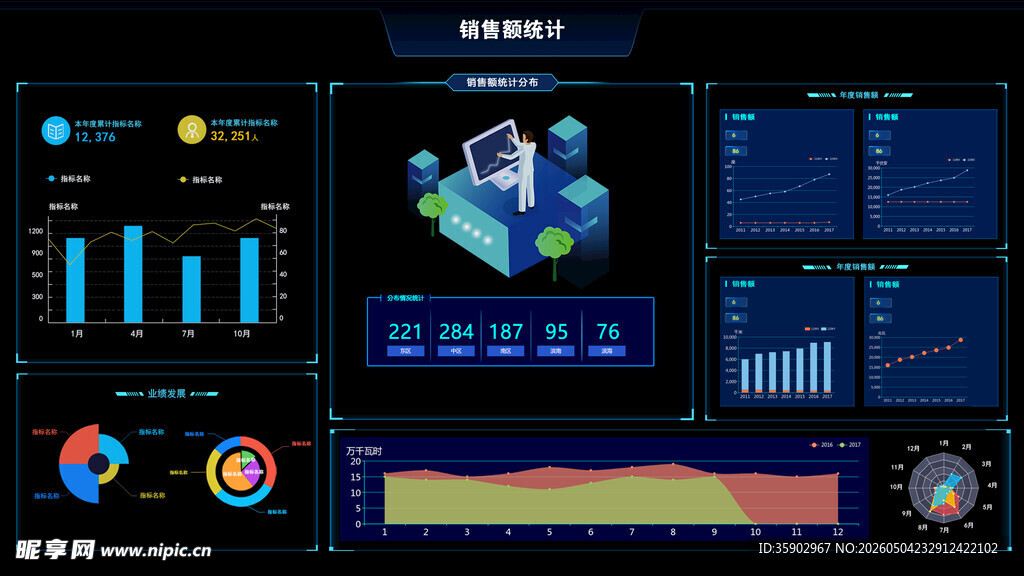 科技感数据可视化界面