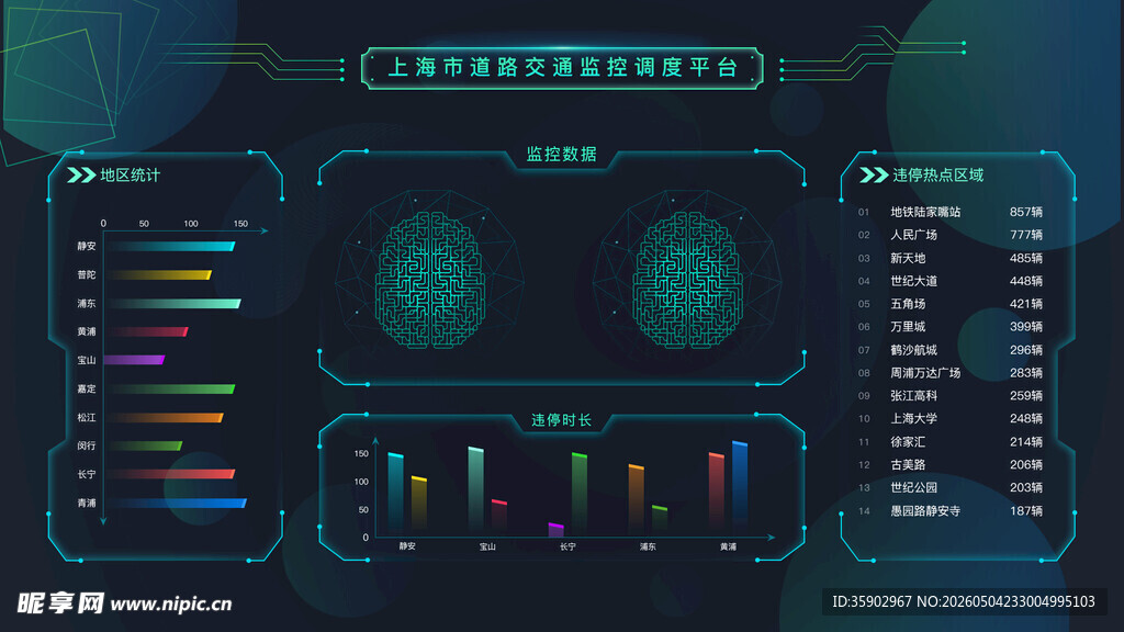 科技风数据监控仪表盘界面