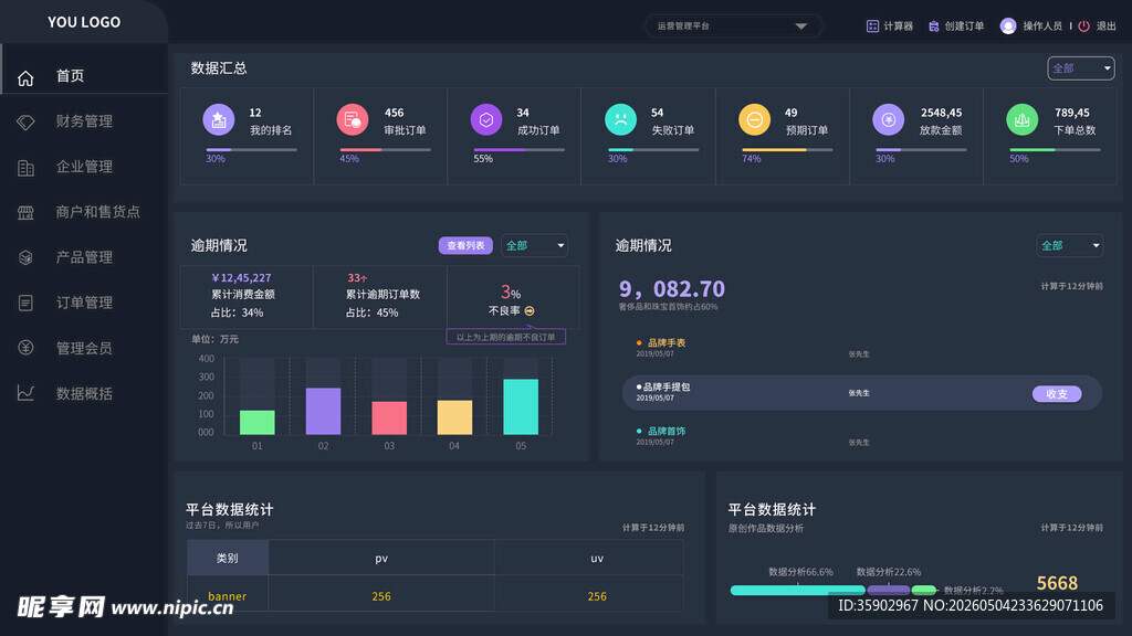 数据可视化界面设计示例