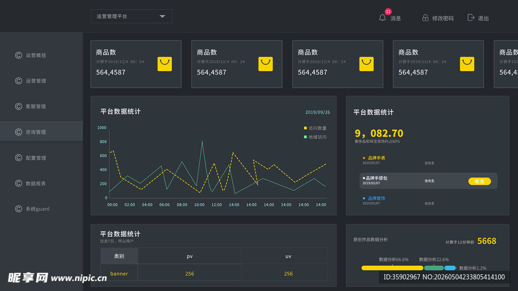 数据可视化界面设计