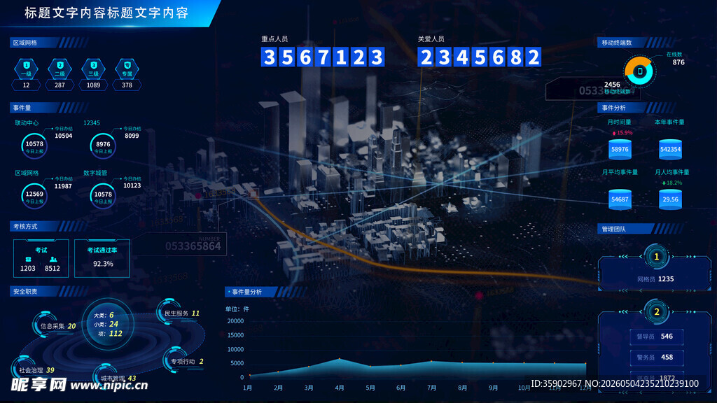 科技感城市数据可视化界面