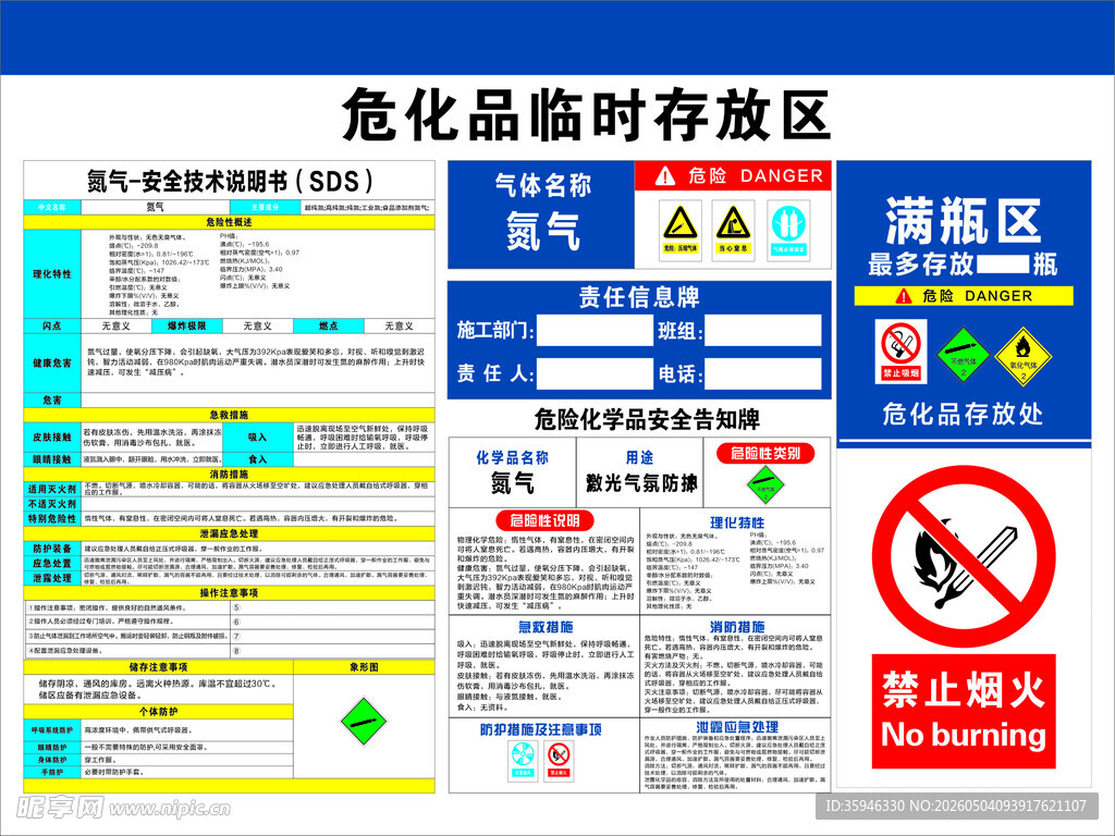 危化品临时存放区标识牌氮气