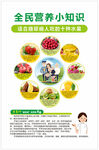 中国居民平衡膳食要点
