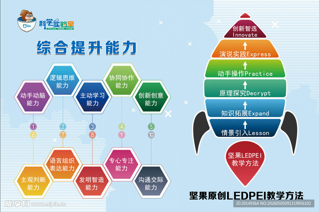 坚果科学实验室