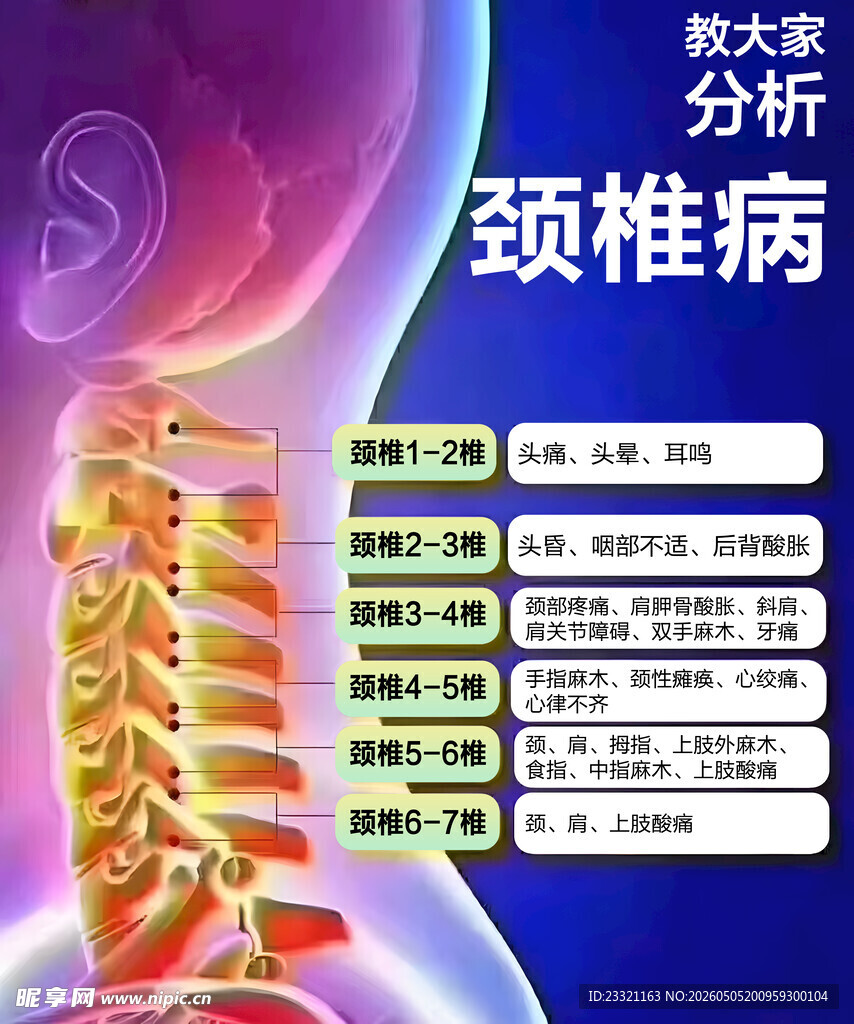 颈椎病