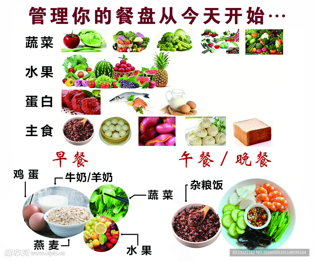 管理身体