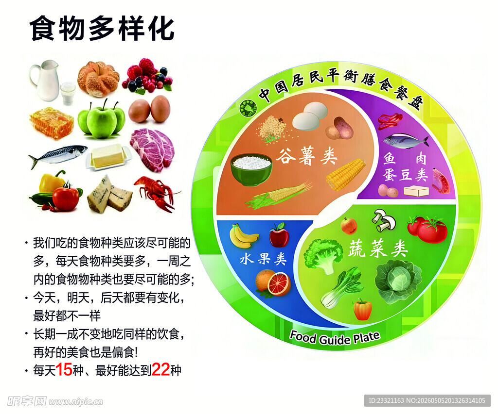 食物多样化