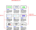 新河铝材