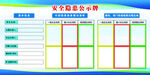 安全应急处置流程表公示牌