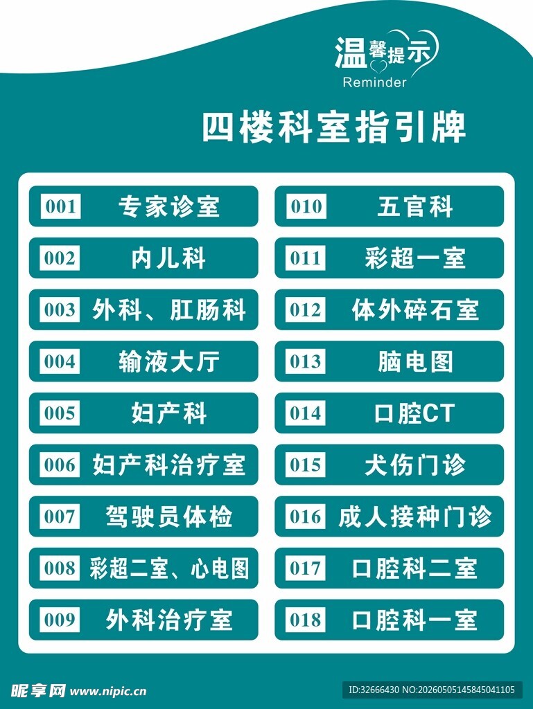 科室指引牌