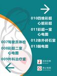 医院科室指引