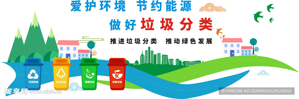 垃圾分类文化墙
