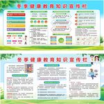 冬季健康教育知识宣传栏