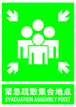 紧急疏散集合地点标识