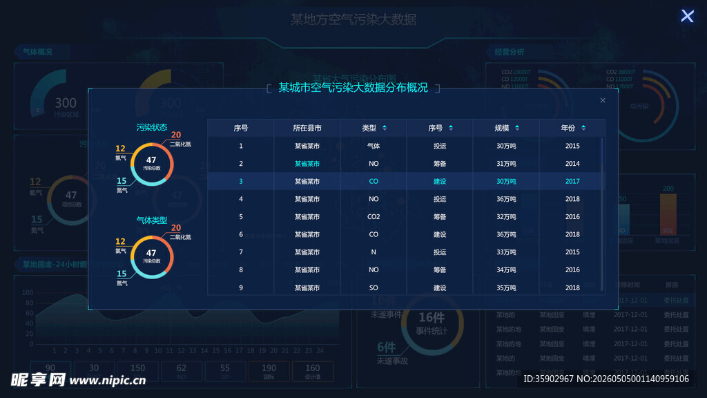 科技风数据仪表盘界面