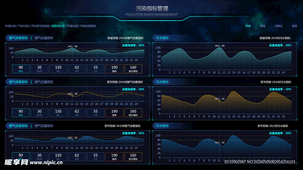 科技感数据可视化界面