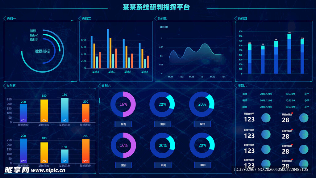 多彩数据可视化图表