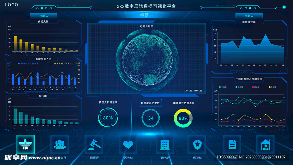 科技感数据可视化界面