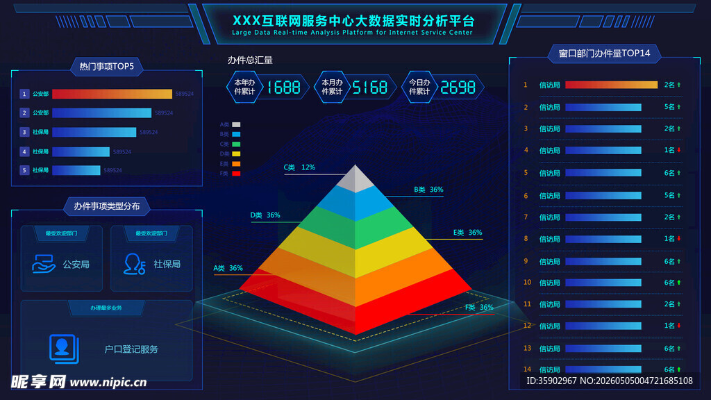 科技感数据分层三角模型