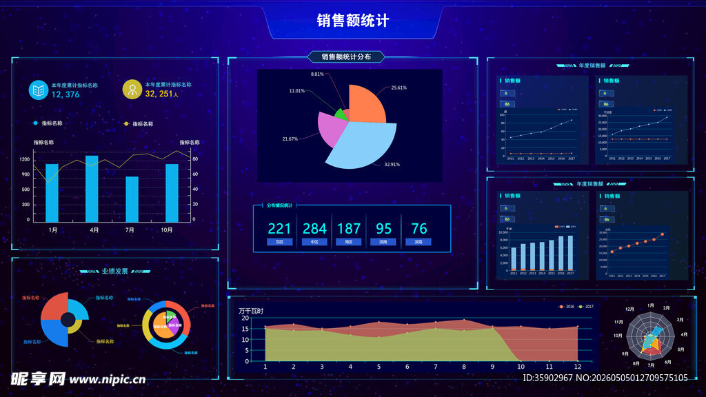 科技风数据可视化界面