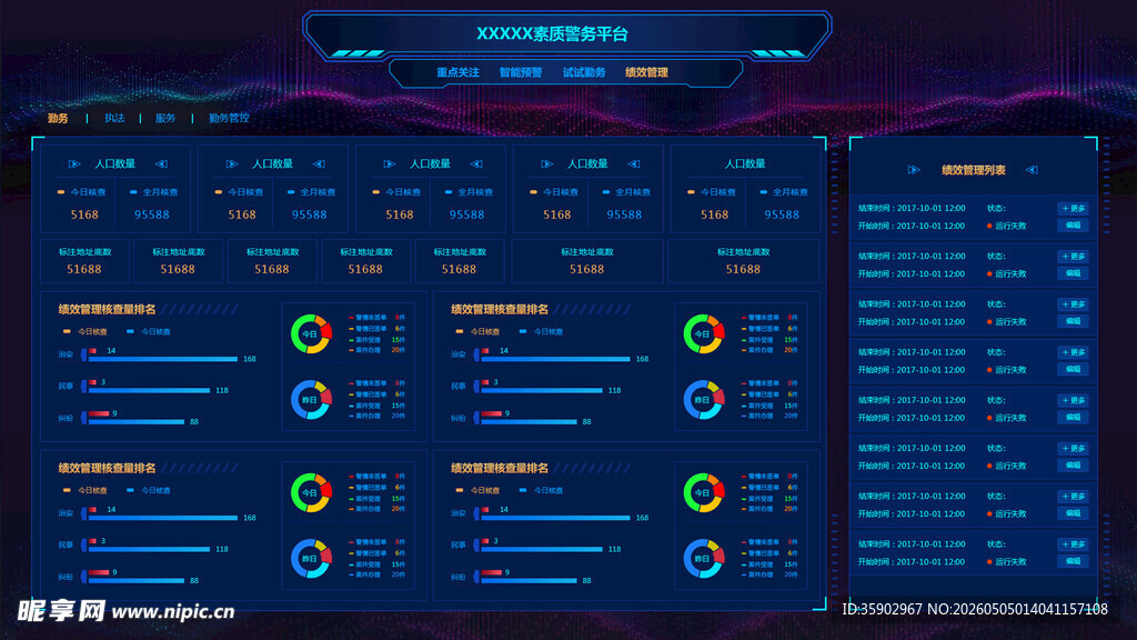 科技风数据可视化界面