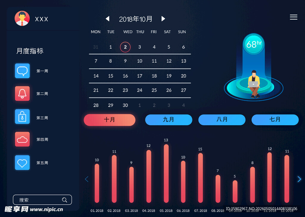 科技感数据可视化界面