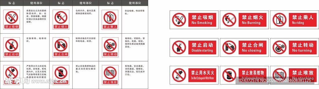 禁止吸烟 禁止启动 禁止用水灭